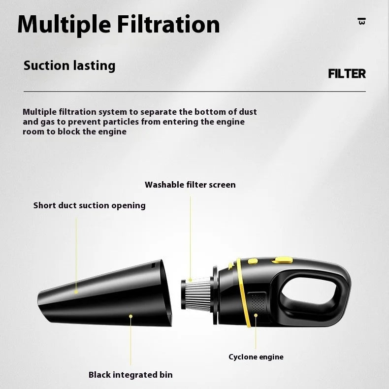 Portable Wireless Car Vacuum Cleaner Rechargeable Household Dual-Use Small High-Power Car Dedicated Powerful Handheld