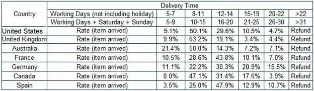 Car Vacuum Cleaner Car High Power Handheld Mini Car Home Dual Use Wireless Charging Convenient Vacuum Cleaner